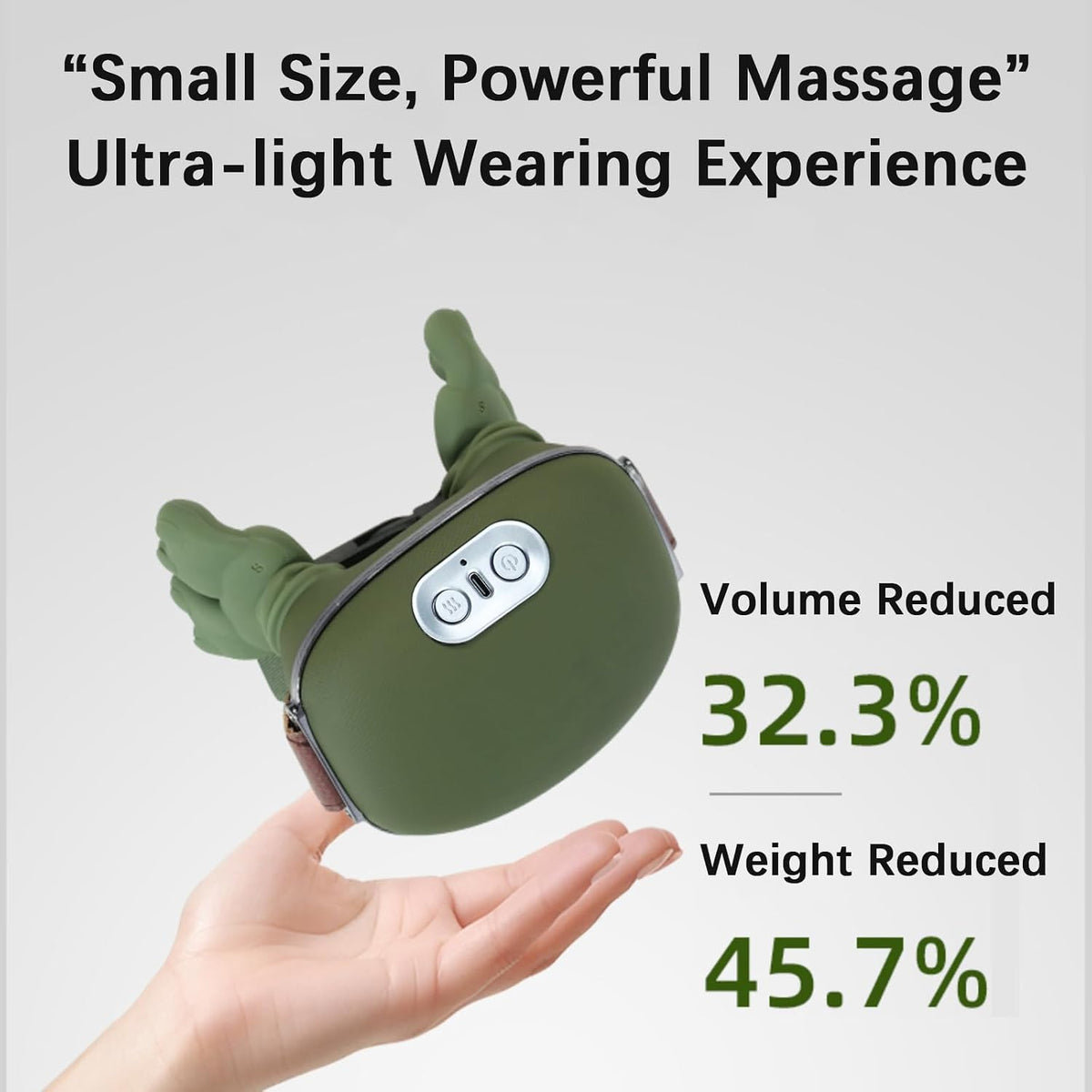 Neck and Shoulder Massager,Portable Shiatsu Back Massage Hand-Shaped Deep Tissue