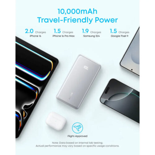 Anker Zolo Powerbank 10000mAh 22.5W with Built-in USB-C Cable – A110D
