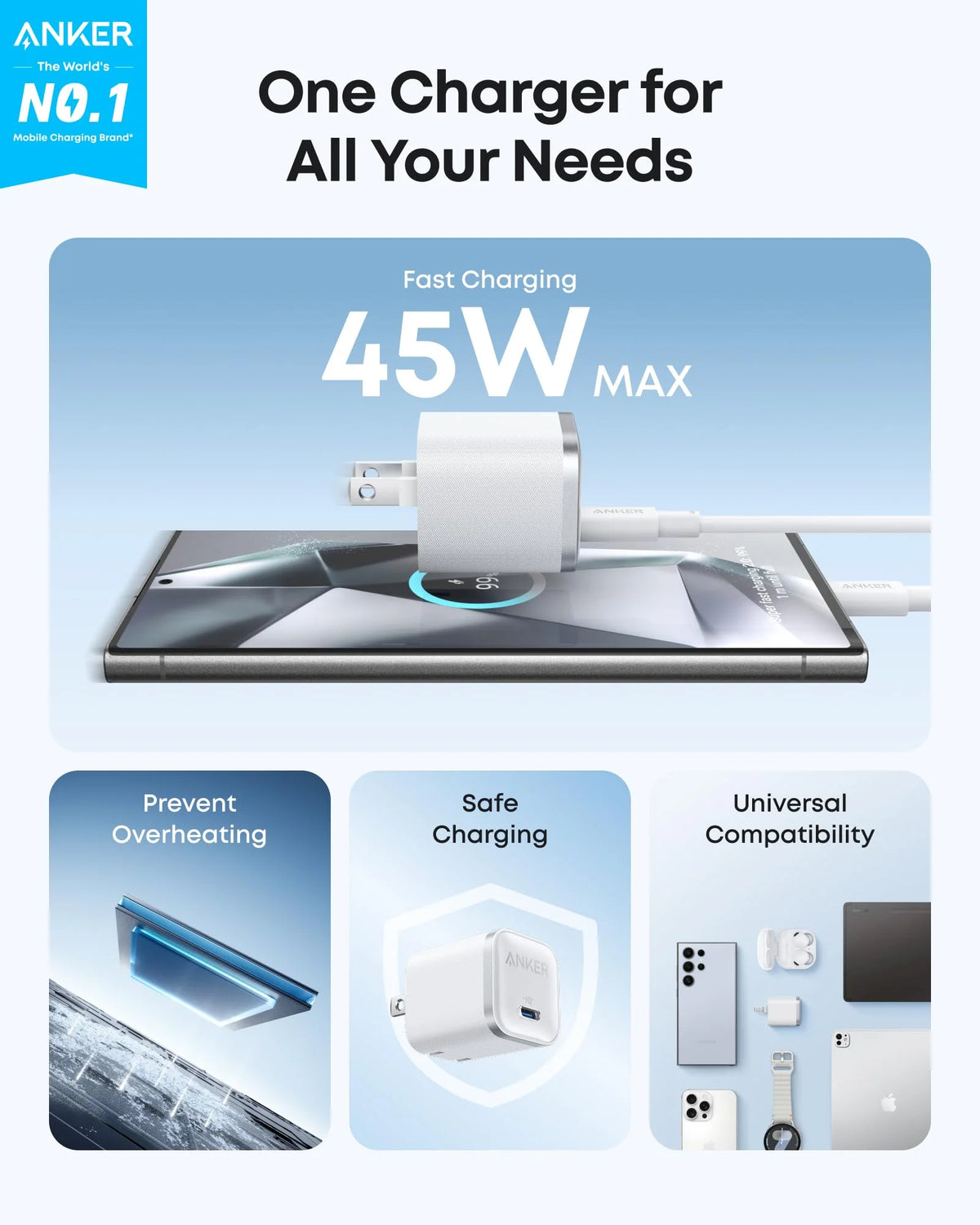 Anker Nano Charger (45W)
