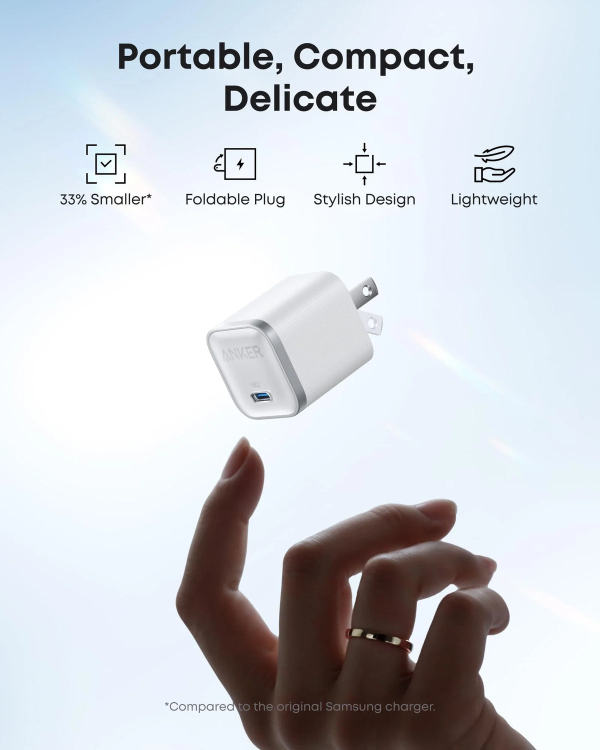 Anker Nano Charger (45W)